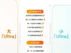 OPPO Find X9s Pro/ Ultra双旗舰定档2026年4月21日，影像性能全面跃升