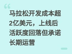马拉松开发成本超2亿美元，上线后活跃度回落但承诺长期运营