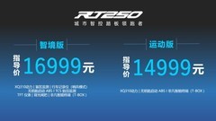 250cc踏板摩托车和125cc有什么区别？排量升级值得吗？