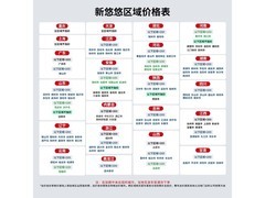 台铃新悠悠TDT6403Z直降460