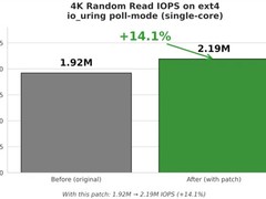 Linux 7.3将集成轻量直写IO优化，破解PCIe 5.0 SSD小IO性能瓶颈