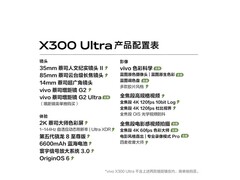 vivo X300 Ultra 5G手机钜惠抢购