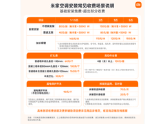 米家小米巨省电空调1.5匹