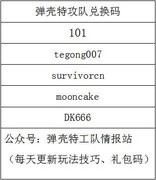 弹壳特攻队刷金币技巧