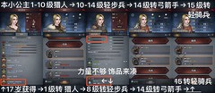 诸神皇冠：长弓反击小公主攻略