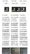 诸神皇冠：长弓反击小公主攻略