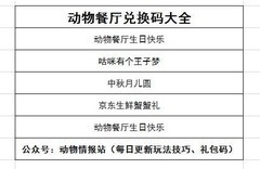 动物餐厅秒刷8亿小鱼干攻略