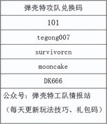 弹壳特攻队新手出装指南