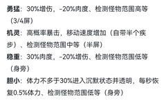 造梦西游4白龙新手攻略