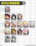 世界弹射物语：萌新角色选择指南