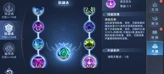 太古封魔录2天赋系统详解