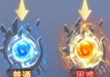 爱琳诗篇深渊迷宫通关秘籍