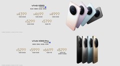 vivo X300系列明日开售 影像旗舰“王炸”登场