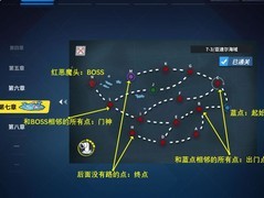 战舰少女地图机制全解析