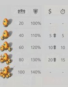 蘑菇战争2建筑与战术全解析