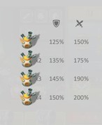 蘑菇战争2建筑与战术全解析