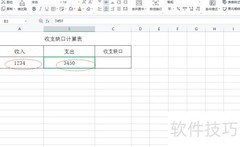 收支缺口计算方法解析