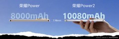 续航、通信超越行业主流旗舰“户外轻旗舰”荣耀Power2发布