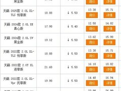 日产天籁限时狂降5.4万，12.43万起叠加终身质保引爆购车潮