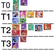 派对之星：新手角色推荐榜