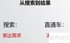 淘宝直通车高效运营技巧
