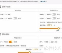 淘宝直通车四大操作技巧