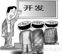 人力资源管理入门指南
