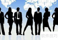 人力资源管理英文怎么说