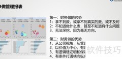 财务报表如何助力业务决策