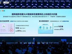 星火行业分析师发布：国内首个通过工信部认证的AI分析系统