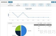 麦客加商品编辑指南