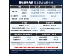 Leader1.5匹空调2399元抢