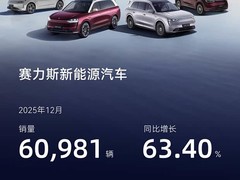 赛力斯新能源车销量破六万，鸿蒙智行交付近59万创新高