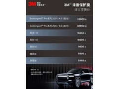 买隐形车衣主要看哪几个方面？家用车怎么选不踩坑？