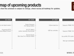 猫头鹰发布2026Q3至2027全年新品规划，涵盖散热、外设、电源等全品类