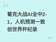 葡克大战AI全中2-1，人机预测一致创世界杯纪录