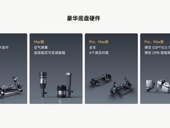 亏电油耗5.7L是怎么算出来的：2026年增程SUV油耗横评