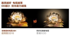 2026年85寸大屏电视避坑！1.5万预算看三款旗舰，怎么选不踩雷？
