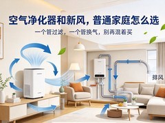 门窗紧闭一冬天，室内闷、味道重！空气净化器和新风，普通家庭怎么选