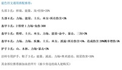 再刷一把：防具符文搭配指南