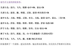 再刷一把：防具符文搭配指南
