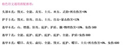 再刷一把：防具符文搭配指南