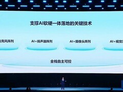 科大讯飞发布AI软硬一体新方案，多款降噪硬件亮相