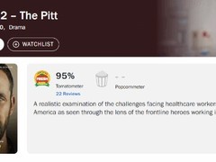HBO MAX匹兹堡医护前线第二季口碑炸裂，95%新鲜度再创医疗剧巅峰