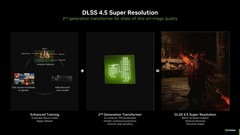 CES2026：七彩虹与NVIDIA联手重塑AI游戏未来