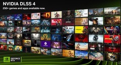 NVIDIA CES2026：DLSS4.5、G-SYNC Pulsar，RTX Remix、RTX AI PC多项升级