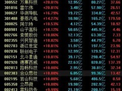 无人驾驶概念爆发英伟达推新模型加速自动驾驶落地