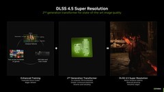 CES 2026：NVIDIA DLSS 4.5发布 6倍帧生成！七彩虹一线实力赋能极致体验