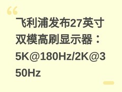 飞利浦发布27英寸双模高刷显示器：5K@180Hz/2K@350Hz