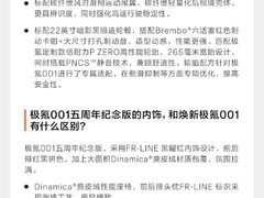 极氪001五周年纪念版发布：纯驾控取向，KW绞牙避震限量发售